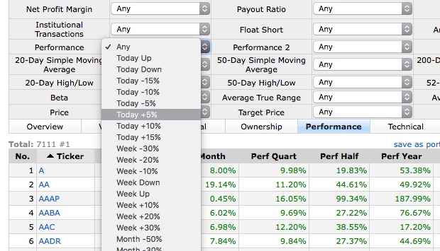 Finding good momentum stocks with the performance filter.
