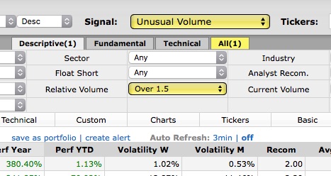Filter options for volume in Finviz