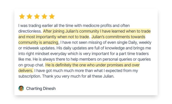 review-by-charting-dinesh