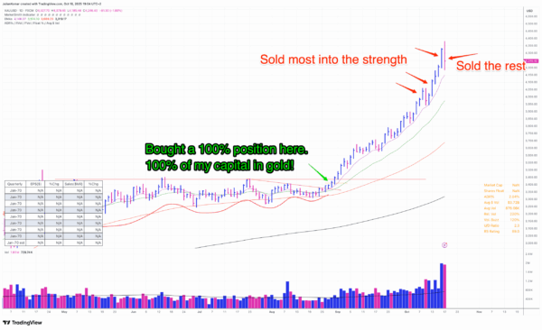 gold-6